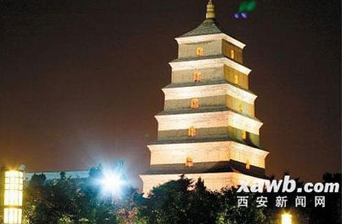 chinaovniflare